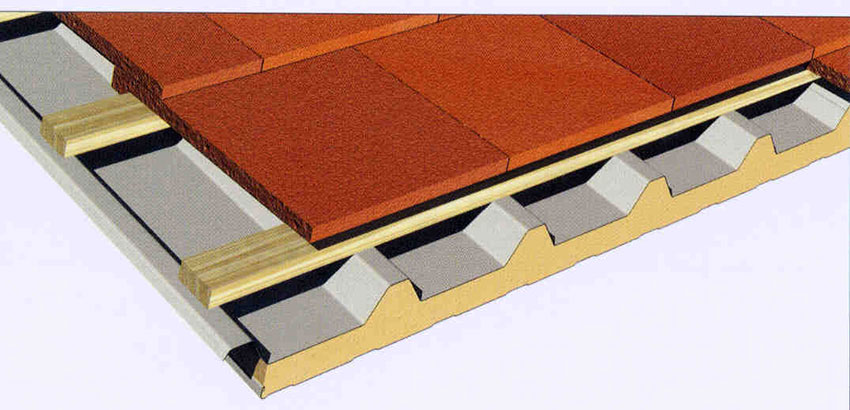 tile support roof